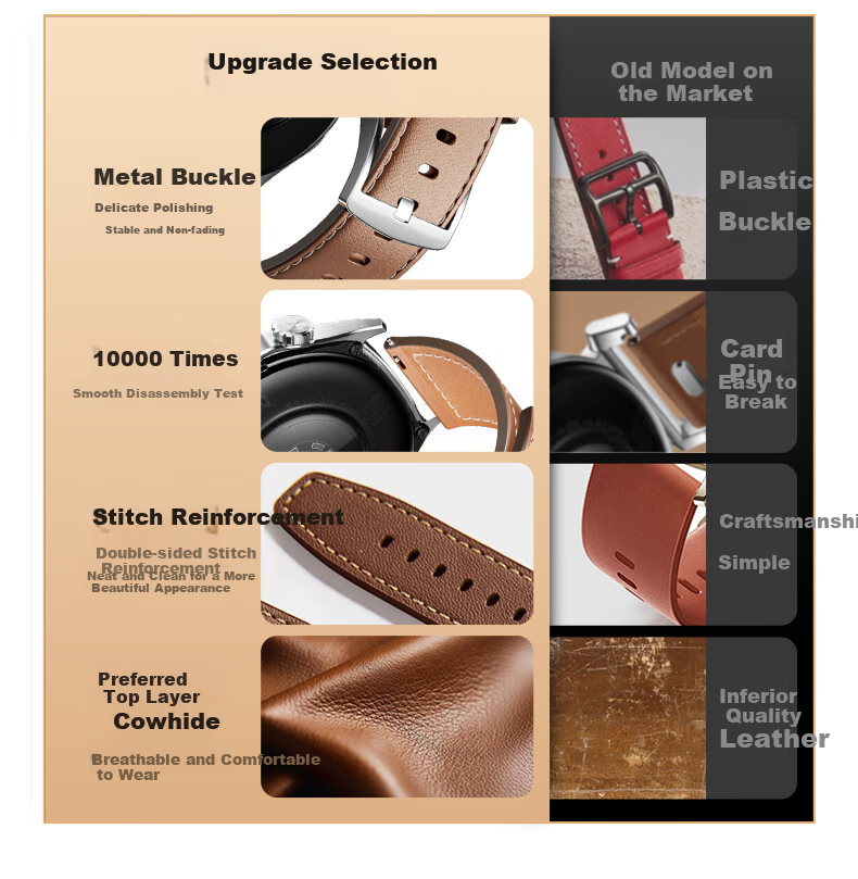 CangHua Leather Watch Strap Compatible with Huawei GT7/GT6/GT5, GT4/GT3/GT7Pro/GT2/Watch6/6Pro/5/Watch4Pro/3/buds2, Black 3