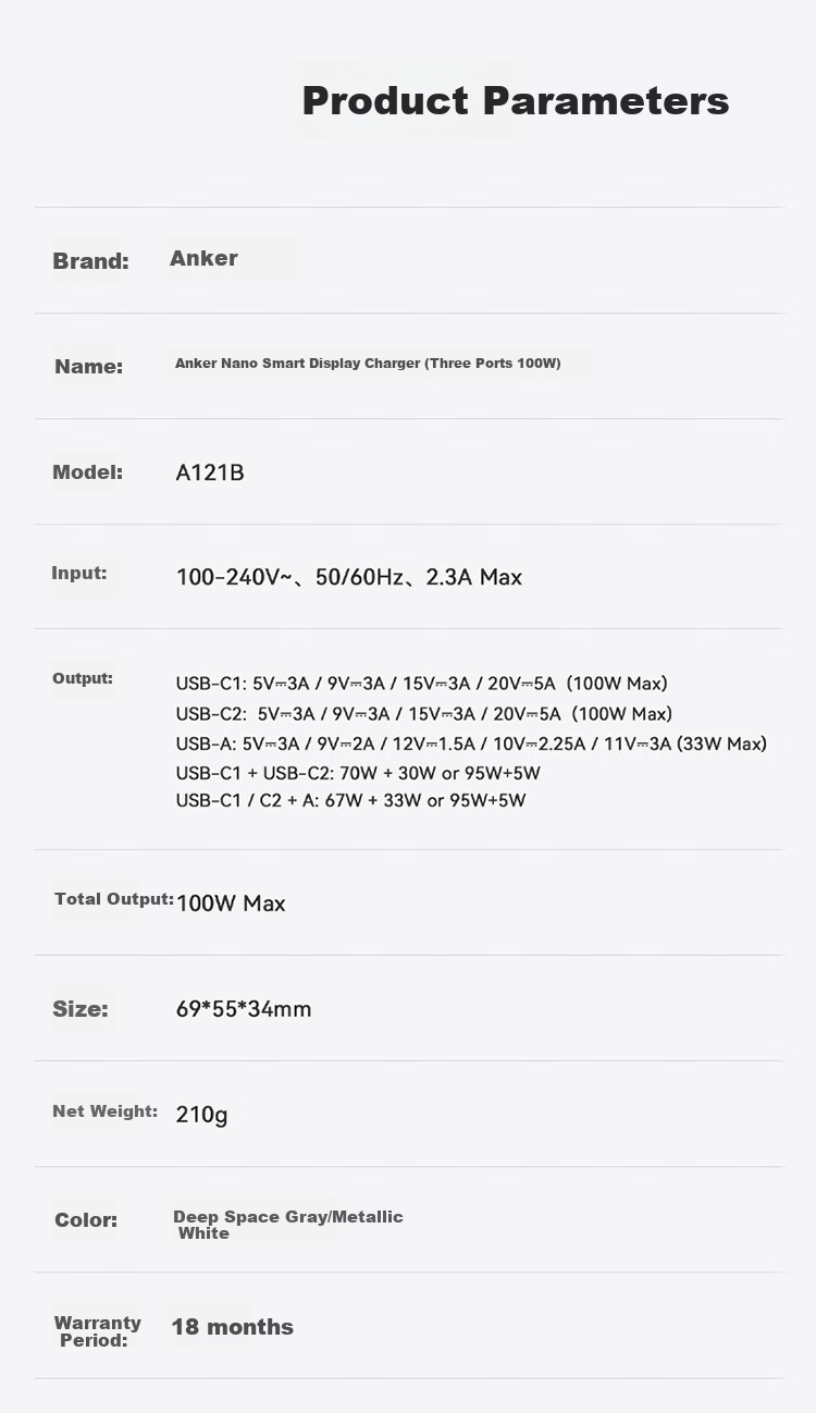 ANKE Smart Display Charging Lite 100W Charger Set, Gallium Nitride Type-C Fast Charging PD Plug, Suitable for Xiaomi Apple 18/17 DJI Pocket 4 Laptops, Gray 17