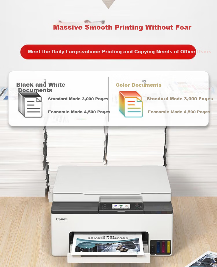 Canon GX1080 Wireless Refillable Inkjet High-Capacity All-In Printer for Home And Office Use with Dual-Band WiFi 5G, Automatic Duplex Printing, Copying, Scanning 3