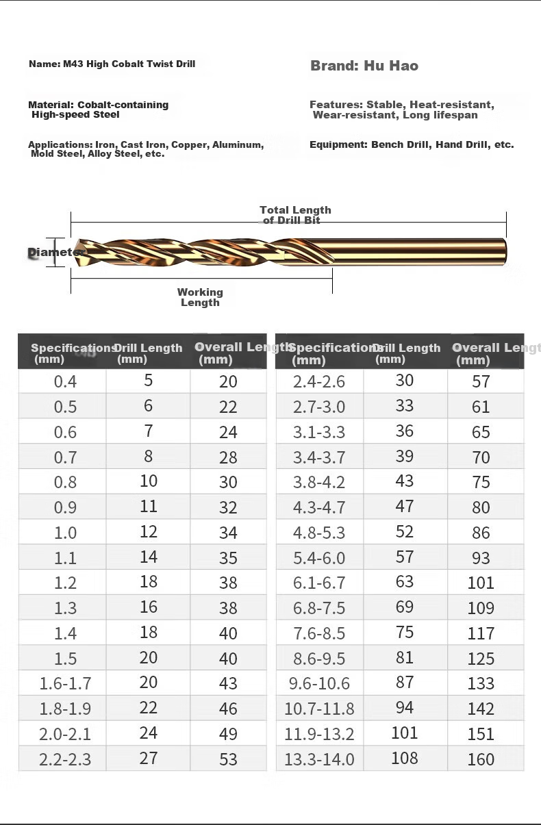 HUHAO M43 Cobalt-Containing Super Hard Twist Drill Bit Set for Drilling Iron, Alloy, And Stainless Steel, Specialized for Electric Hand Drill, 4.5mm 7