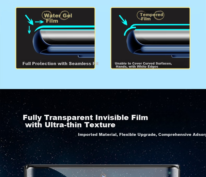 ESCASE Samsung S23 Ultra Hydrogel Film, Full-Screen Curved Coverage, No White Edge, High Transparency Front Film, Transparent Invisible Film [Two-Pack] - Application Tool A 6