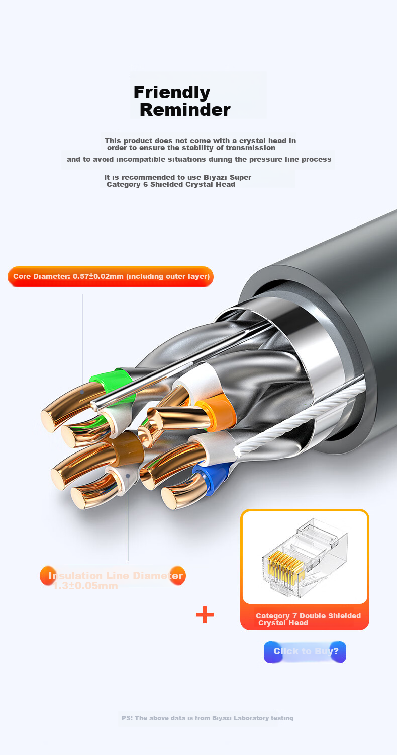 BIAZE CAT6A Double-Shielded Network Cable [0.57 Pure Copper Core], 10 Gigabit Ethernet Cable, Anti-Interference, Network POE Engineering Home Wiring Box Cable, 305 Meters 5