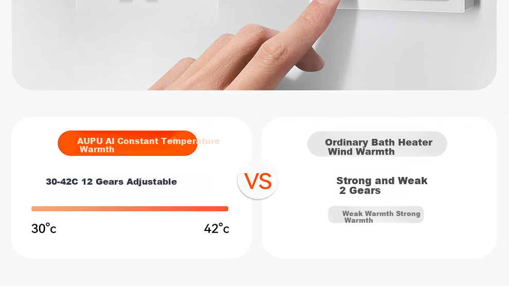 AUPU [Consult Customer Service for Better Deals] Smart Series AI Human-Sensing Constant Temperature Deodorizing Warm Air S2-Air 23