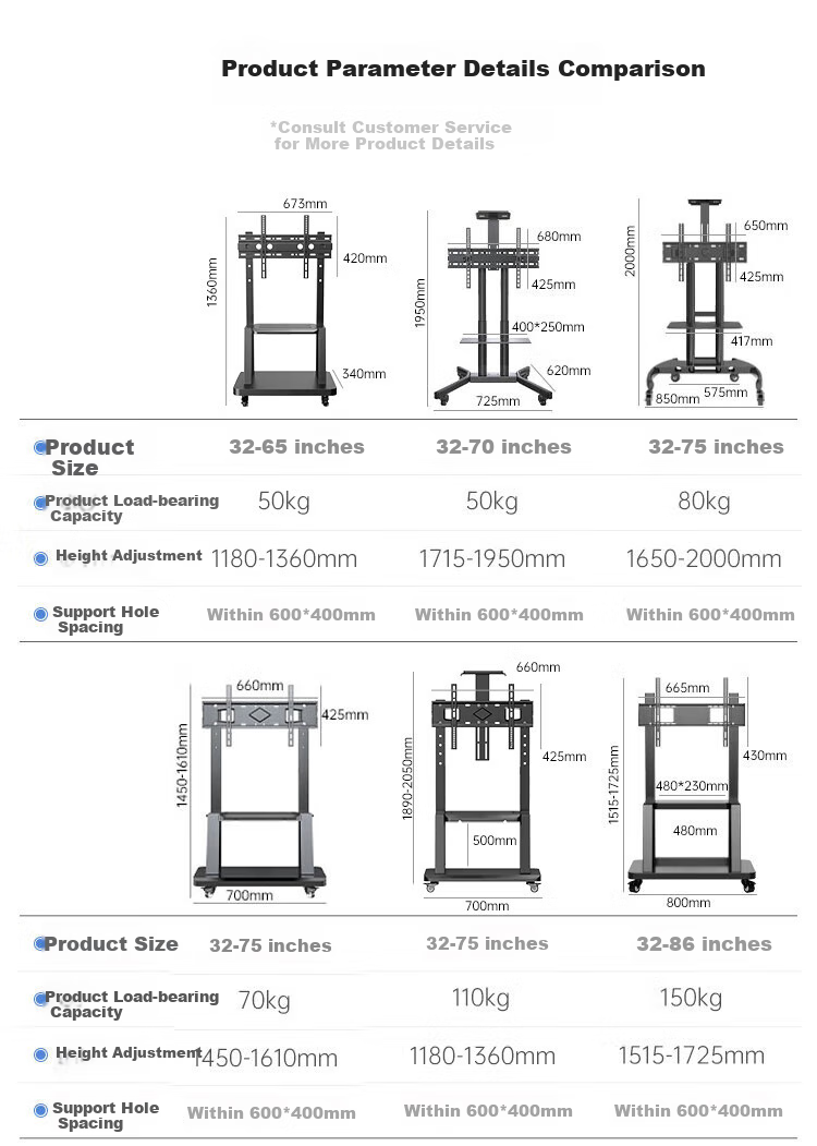 Beishi Mobile TV Stand (60-120 Inches) Universal Floor TV Mount Cart for Video Conferencing Display Screen Mobile Floor TV Stand without Upper Support 17