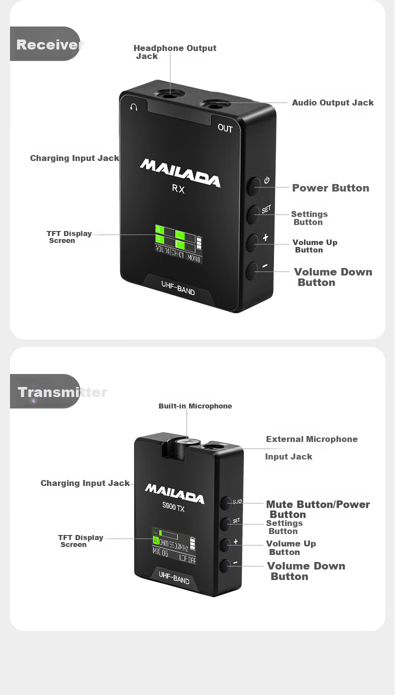 Mailada S900Q Wireless Lavalier Microphone, Wireless Microphone Clip-On, Mobile Phone Live Streaming Speaker Equipment, DSLR Camera Sound Pickup Microphone, One-To Interview Microphone, Recording Microphone 18