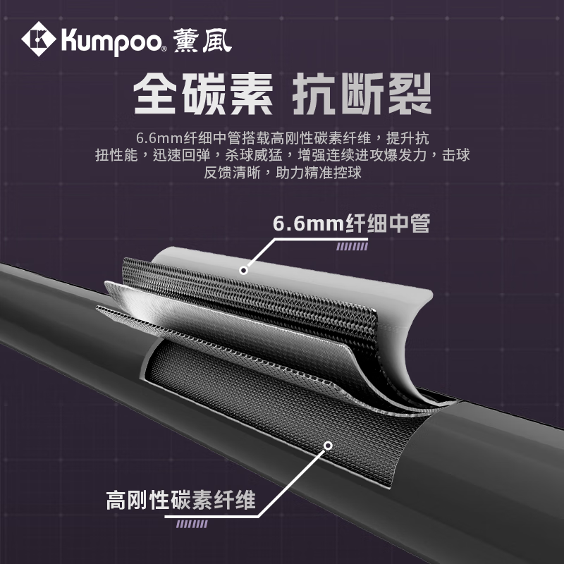 KUMPOO Badminton Racket, Full Carbon Fiber, 4U Ultra-Light, Xunfeng Professional Training And Competition Offensive Racket (Pre-Strung)