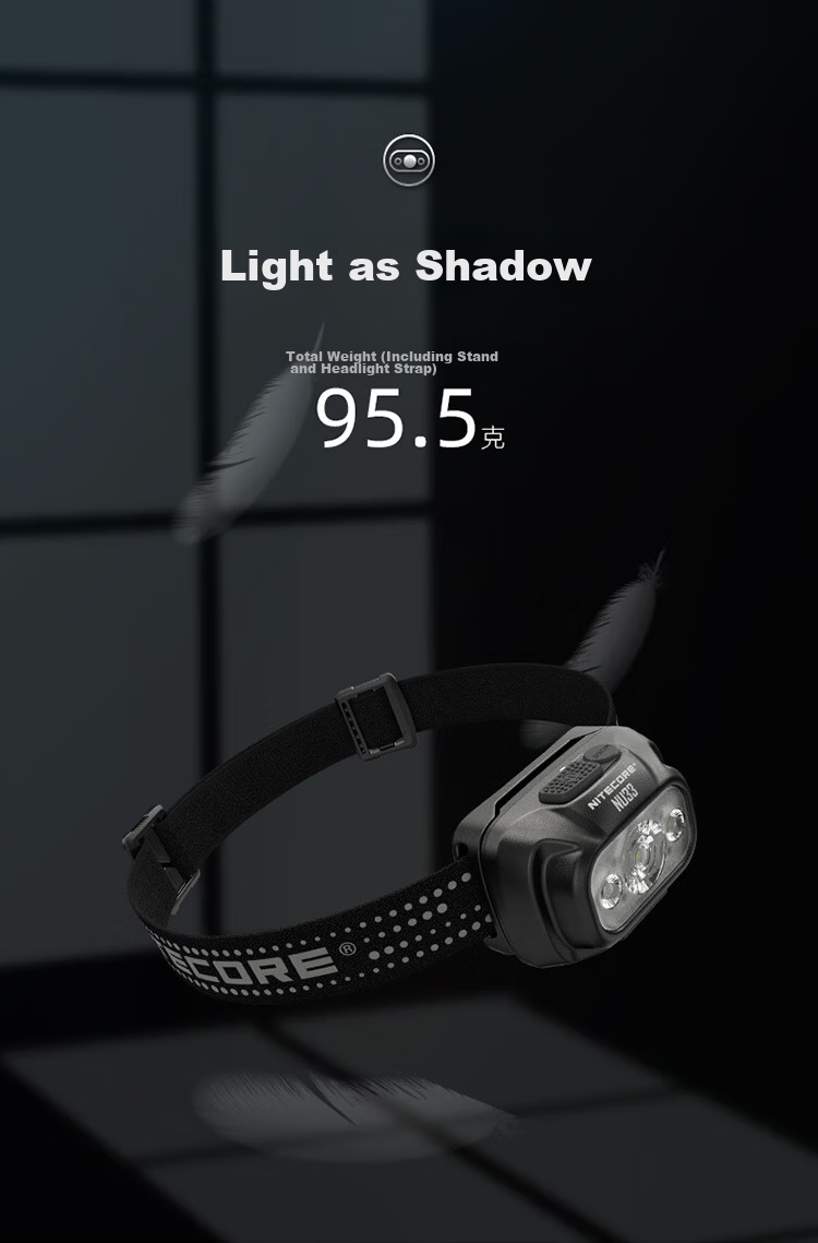 NITECORE NU33 Outdoor Headlamp, Lightweight Night Running Light, Hiking And Travel Illumination Headlamp, Rechargeable 5
