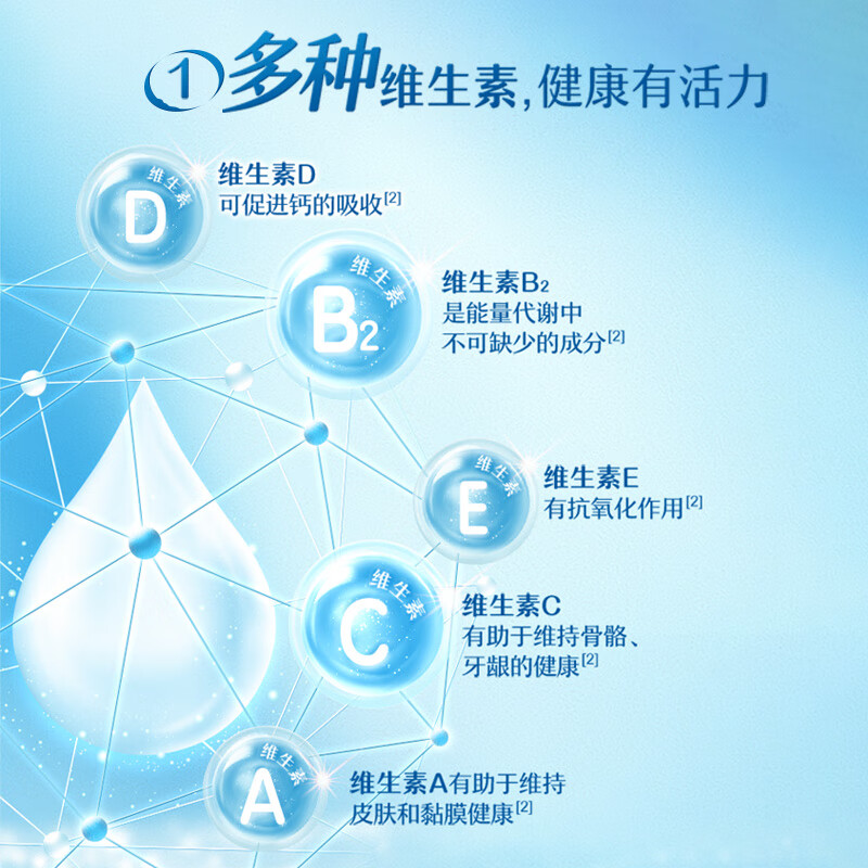 伊利高钙多维营养奶粉 成人奶粉 全家奶粉 营养品 早餐 高蛋白质 300g