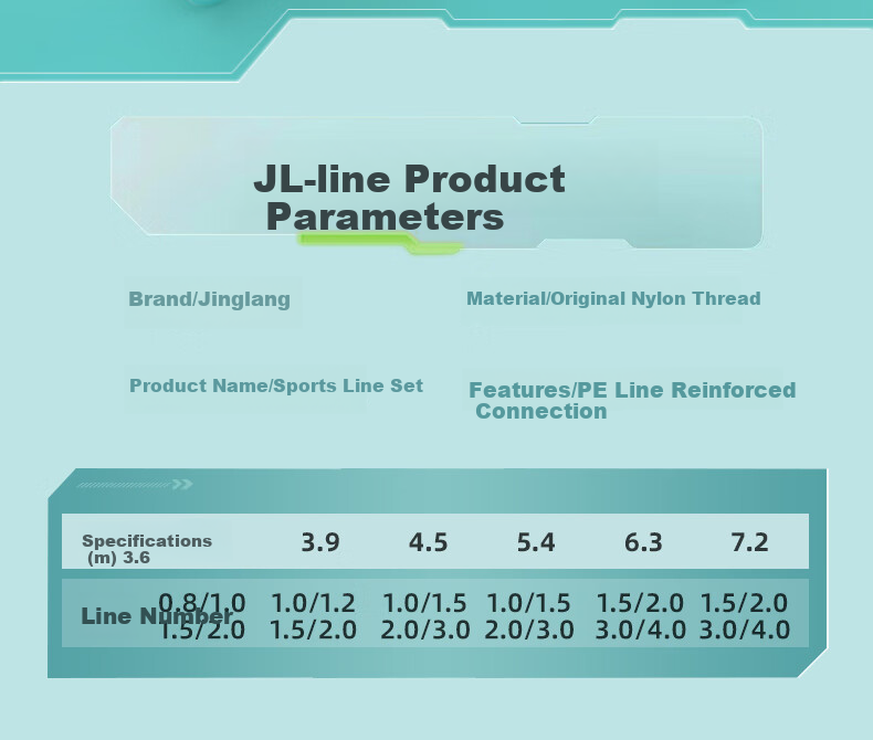 Jinglang 3.9-Meter No. 1.2 Three-Section Finished Main Line Set, Nylon Main Fishing Line, Pre-Tied Fishing Line Kit for Platform Fishing, Fishing Tackle 12