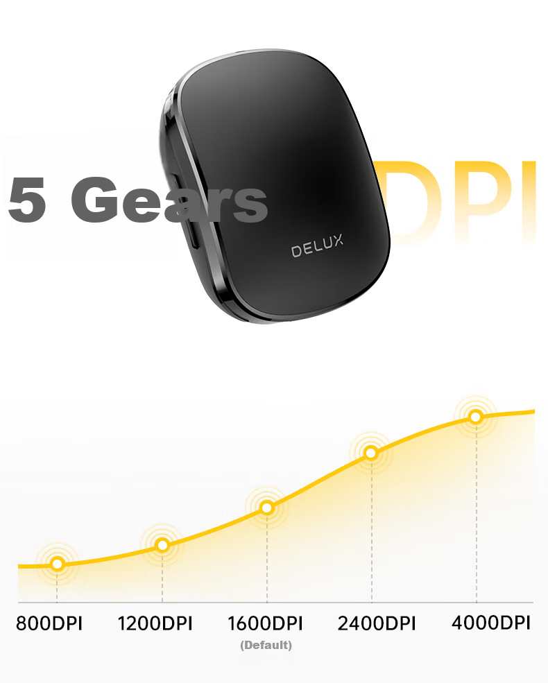 Delux MF20 Magic Wireless 2.4G Bluetooth Dual-Mode Foldable Mouse Ultra-Light Portable Mini Mouse Compatible with Huawei Phones, Tablets, iPad, and Computers 10