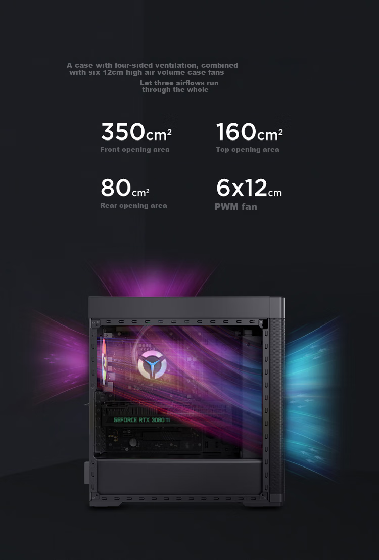 Lenovo Legion Blade 9000K Gaming Desktop PC (U9-285K RTX 5090DV2 24GB GPU 64GB DDR5 Liquid Cooling) 5