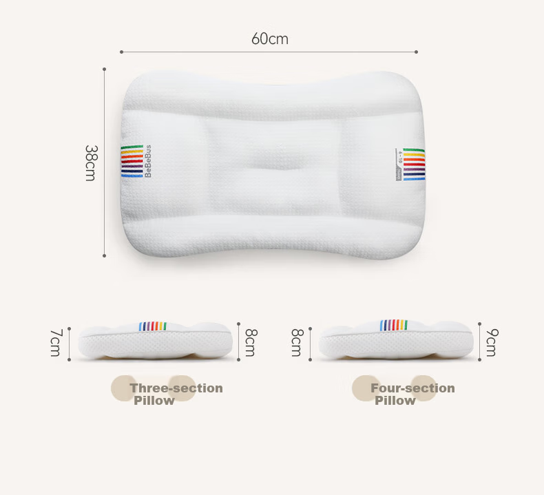 Bebebus Children's Pillow for Ages 10 And Up, Youth Pillow with Separate Neck And Spine Support, Breathable And Washable, Suitable for Elementary School Students 22