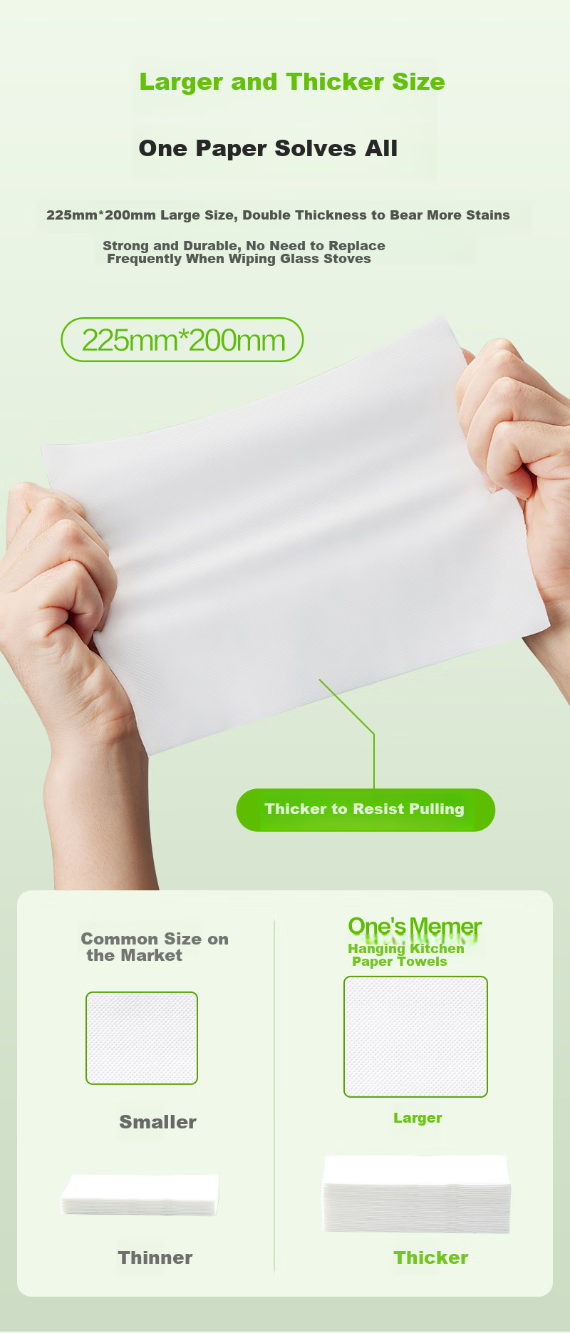 One's Member Kitchen Paper Towels with Hanging Design, Lazy Person's Cleaning Cloth, Kitchen Oil-Absorbing Paper, Safe Food Contact, 180 Sheets * 3 Packs 5