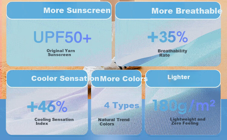 Xiongmaoxiangban Ice Silk Sun Protection Clothing for Women And Men, UV-Resistant, Summer 2025 New Style, Loose-Fitting Breathable Thin Sun Protection Garment for Both Sexes 4