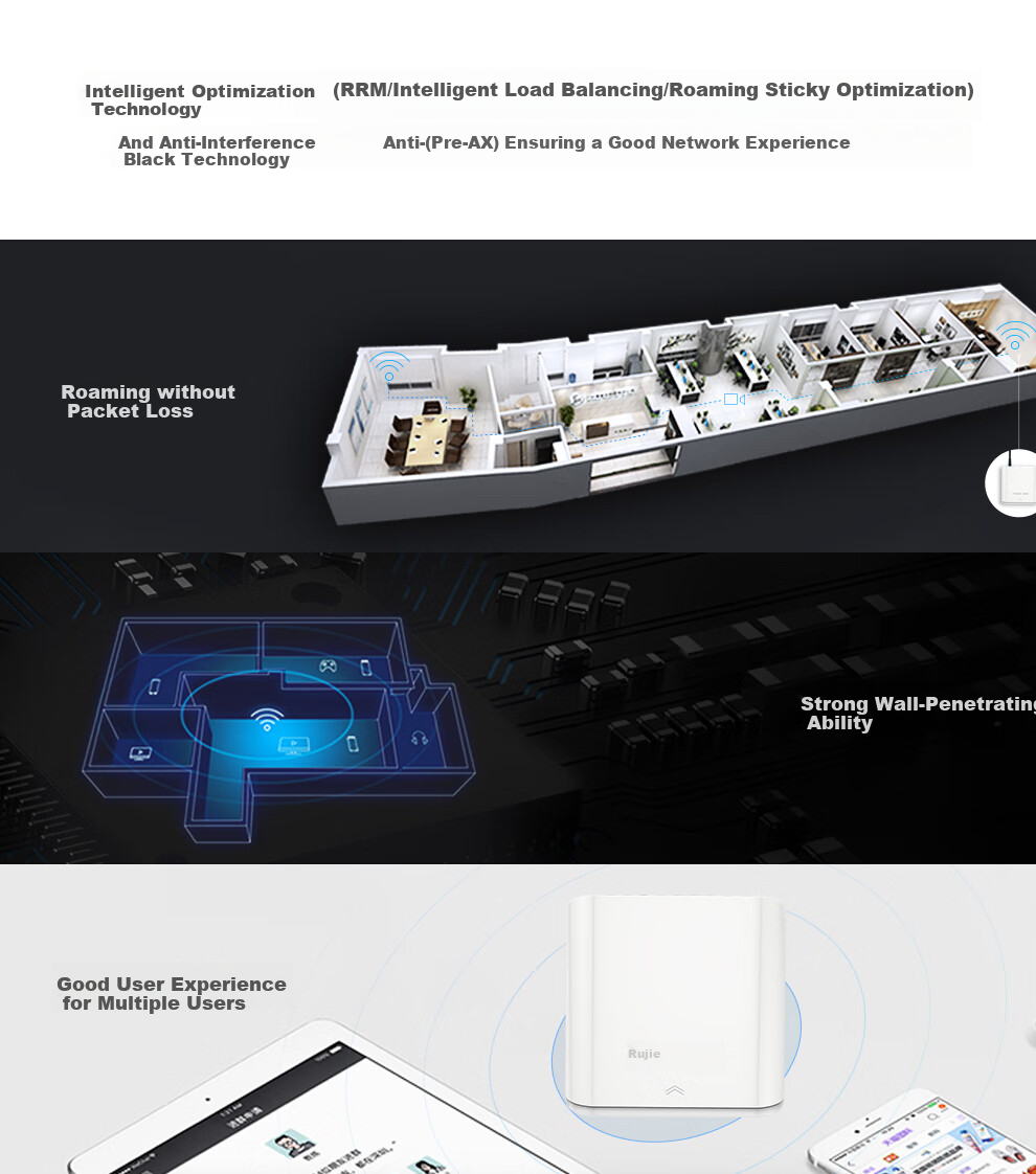 Ruijie Wireless Ceiling AP RG-EAP201, Wireless Speed 300M Single-Band, Enterprise-Grade Whole-House WiFi Router, Wall-Penetrating And Wall-Mounted, for Villas, Hotels, And Large Apartments Networking 5