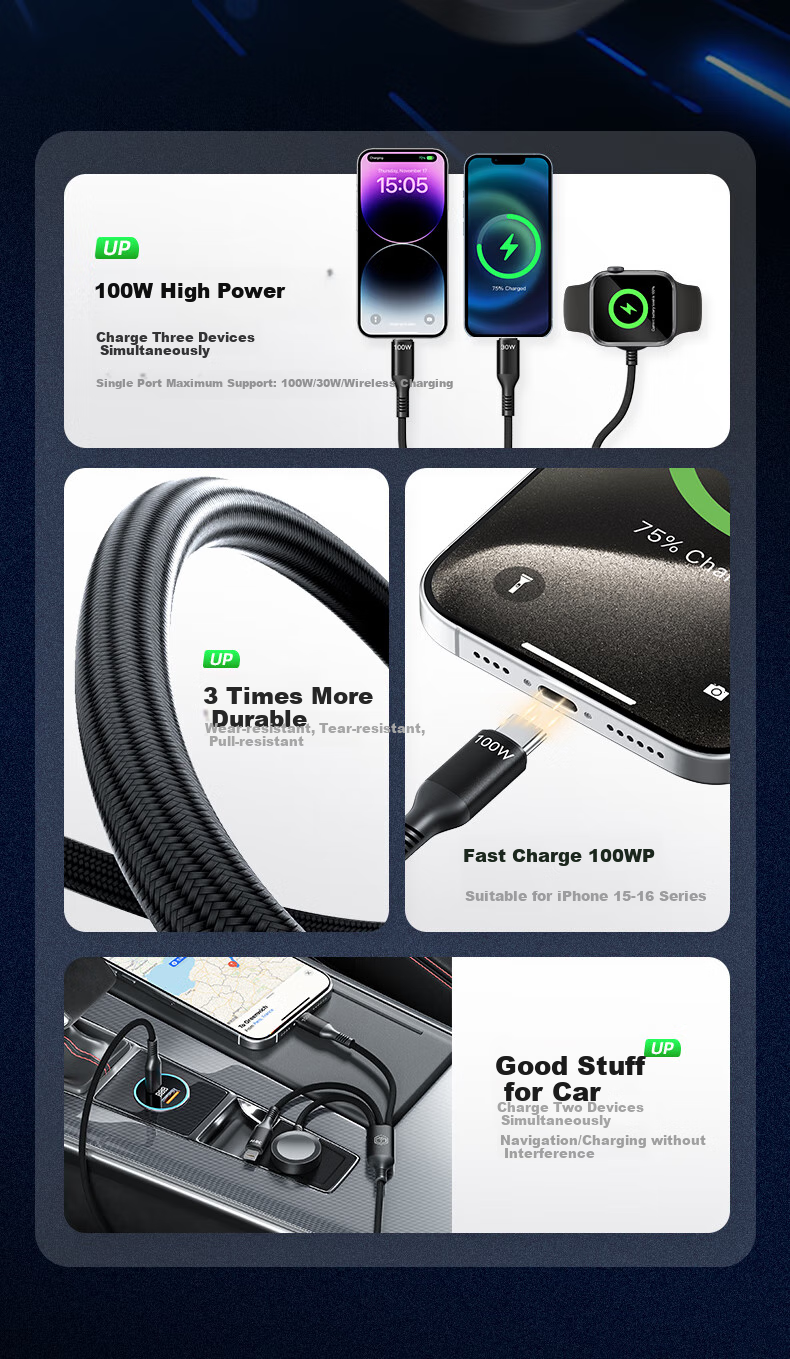 JD Original Apple Watch And Phone Two-In Fast Charging Cable, PD100W Dual-Port, Magnetic Wireless Charging Compatible with IWatch for Apple Phones, Laptops, Tablets 2