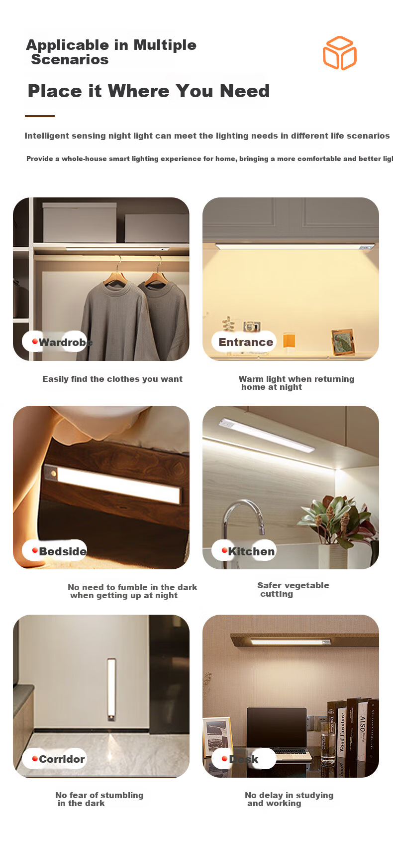 Oppein Smart Sensor Cabinet Wardrobe LED Human Motion Light Bedside Corridor Entrance Light 4