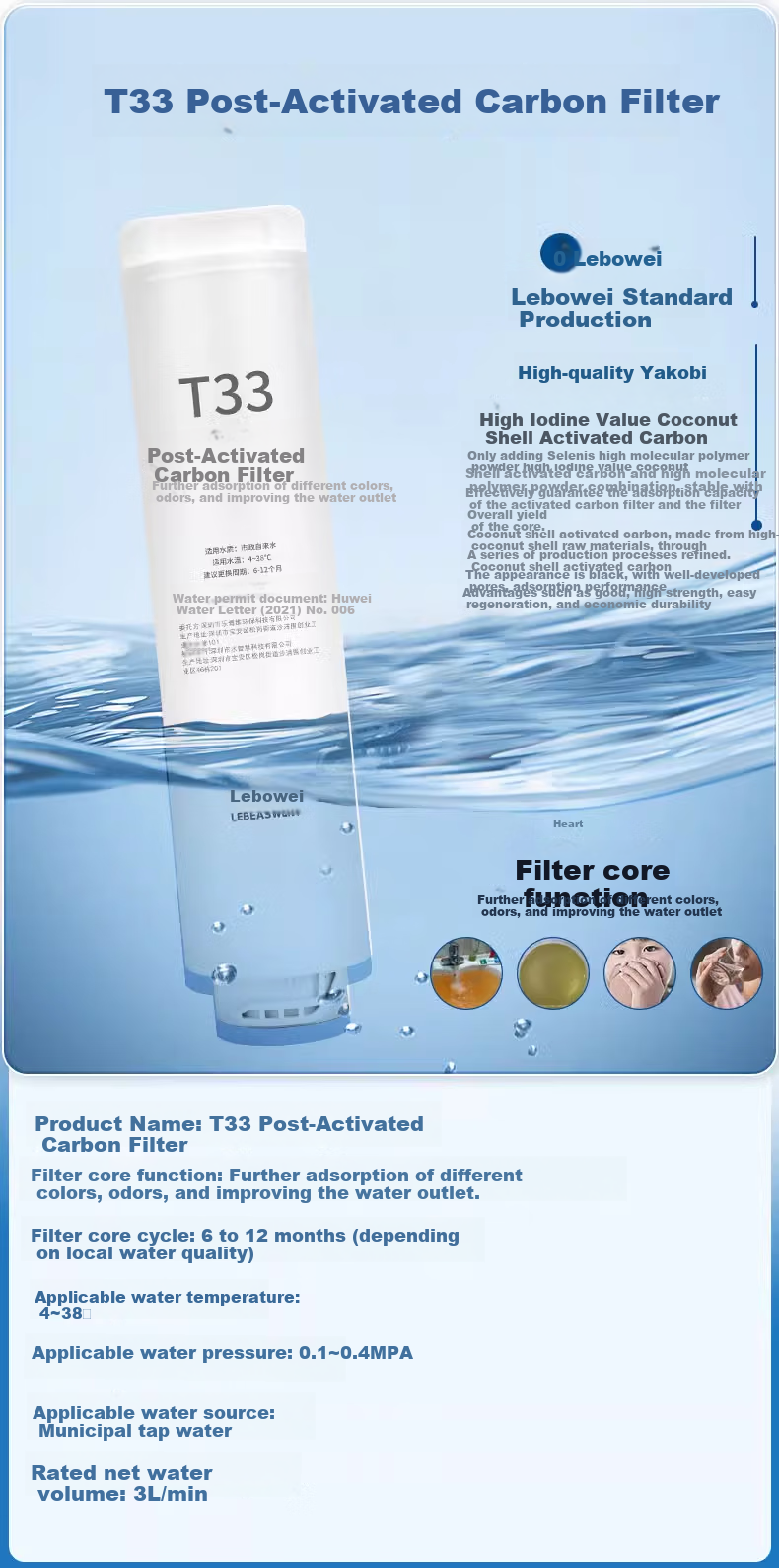 Lebeaswert Filter Cartridge Compatible with Haier Water Purifier Filter HRO400-4C/4W/4G/4mini/mini7u1/mini5u1/HRO600-MINI7U1/HRO6H52-3 Composite 4
