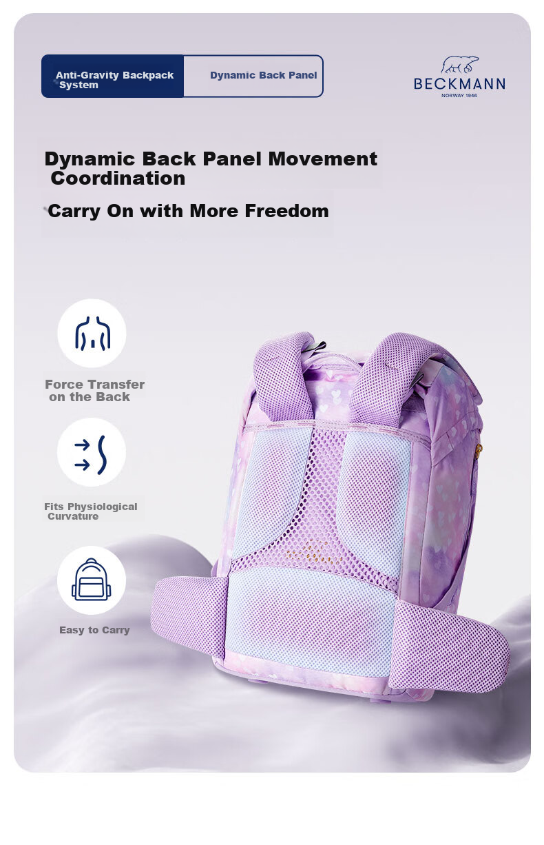 Beckmann Norwegian Primary School Student Spine Protection Large Capacity Backpack for Grades 1-3, Boys And Girls First to Third Grade Backpack 17