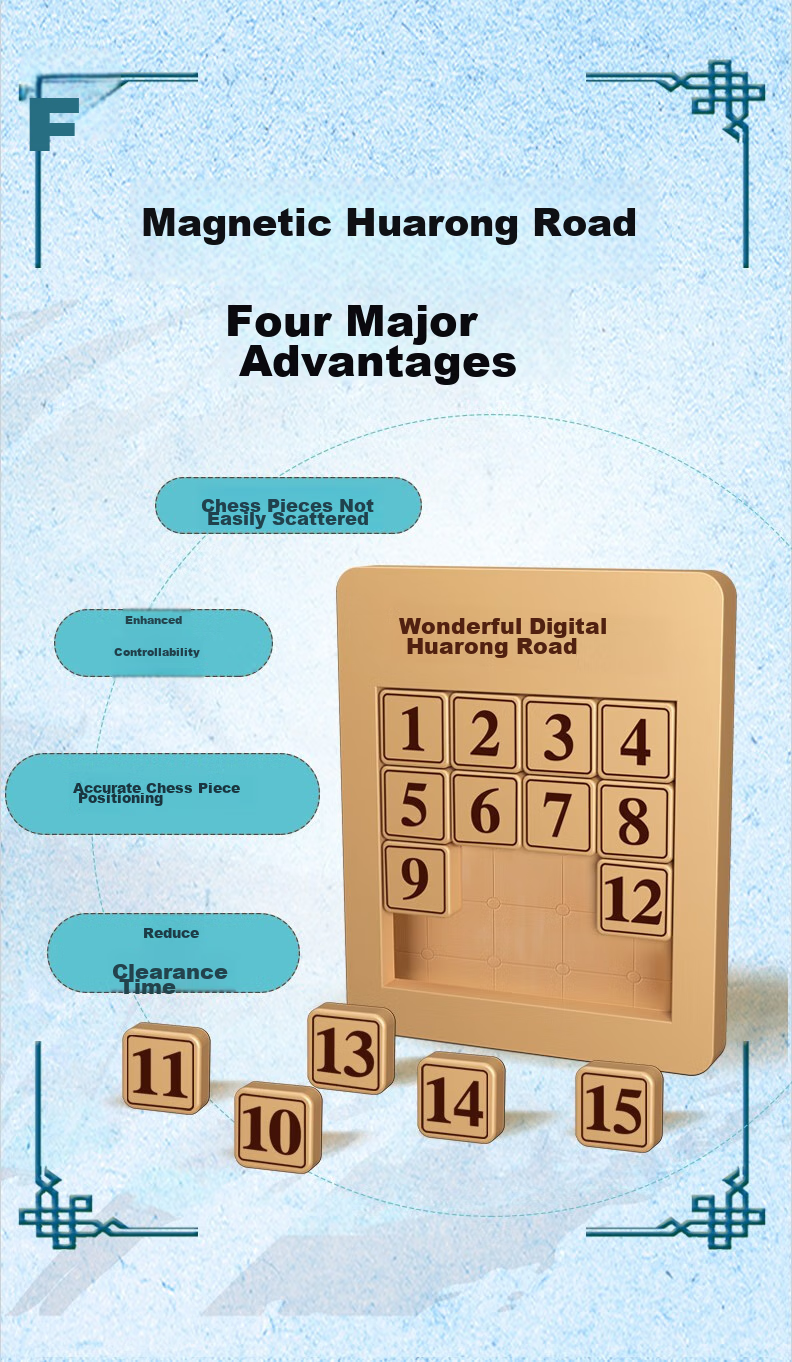 Qiyi Magic Cube Magnetic Version Three Kingdoms Puzzle for Boys And Girls Children Early Education Toy Digital Huarongdao 4*4 Magnetic Versio 4