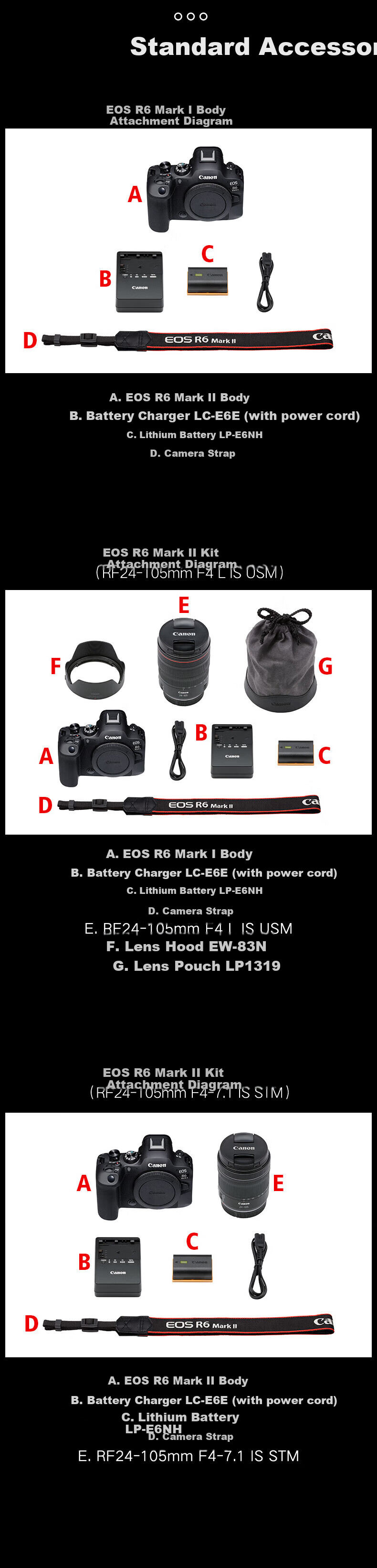 Canon Canon R6 II Full-Frame Mirrorless Digital Camera with 24-70mm F/2.8L IS III Lens Kit for Photography, Video, HD Live Streaming, Travel Photography, And Street Shooting 10