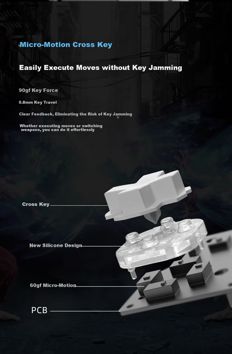Zhidong Yingyi Ypro Wireless Game Controller, Hall Effect Joystick, Replaceable Mechanical Buttons, Compatible with Switch/switch2, PC, Mobile Phones, Motion Sensing NS, [White] 2