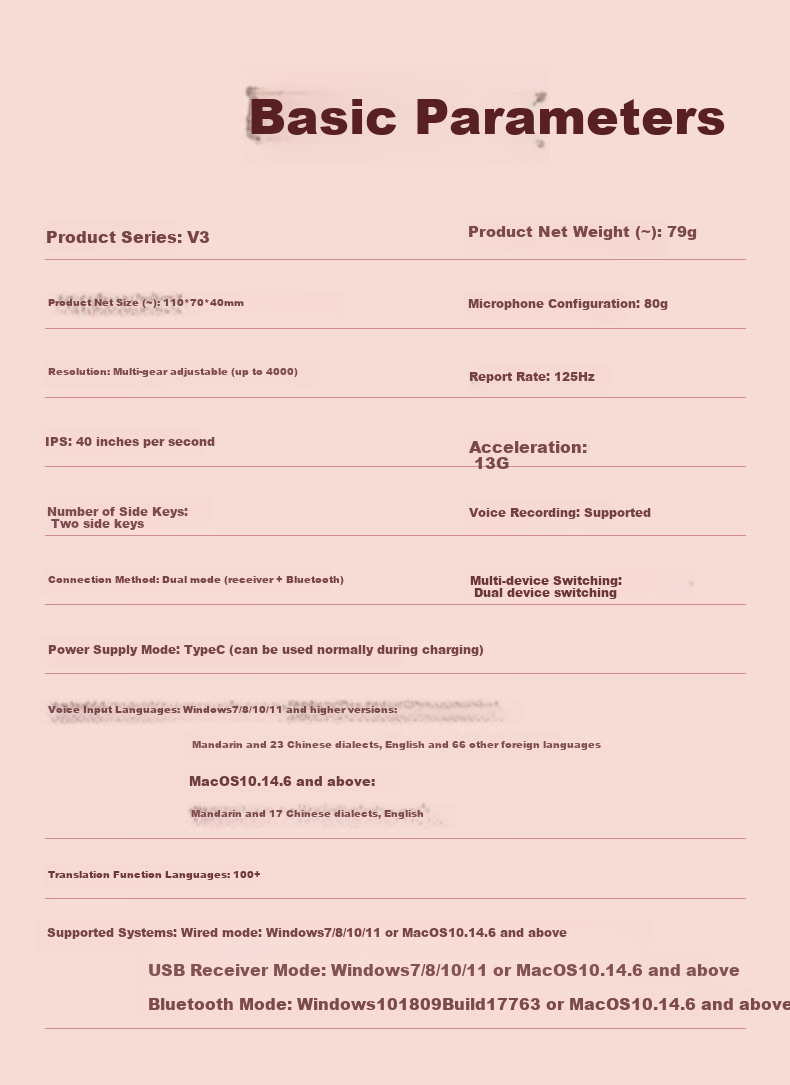 D.ROB Smart Voice AI Mouse V3 Pink, Wireless Office Voice Typing One-Key PPT Creation, Dual-Mode Wireless Bluetooth Universal Rechargeable Mouse for Girls 12