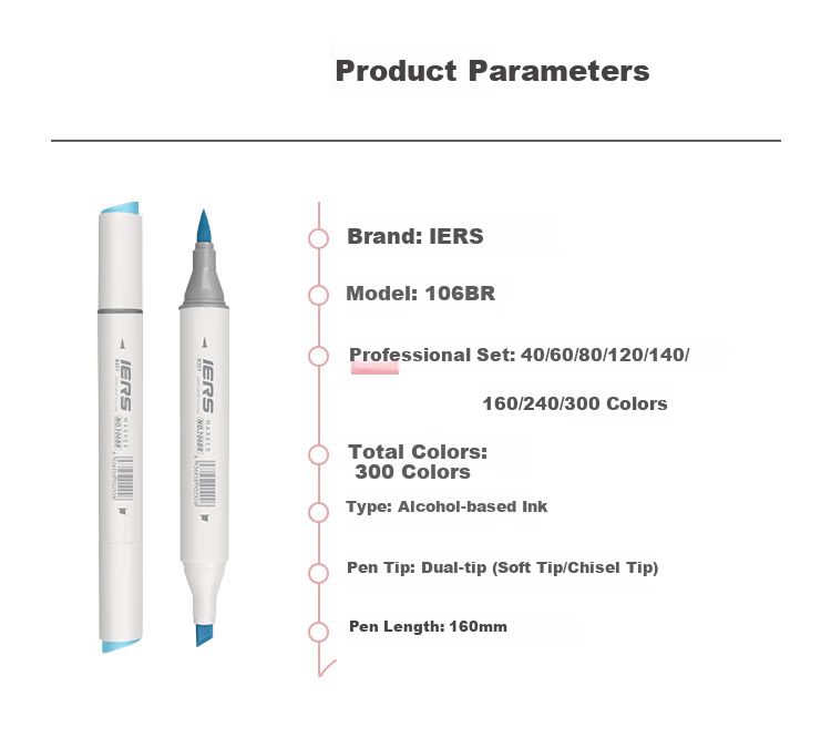 Aiersi IERS106BR Dual-Tip Alcohol-Based Markers, Sketching Set of 40 Colors, Art Supplies for Outdoor Painting And Watercolor Drawing 2