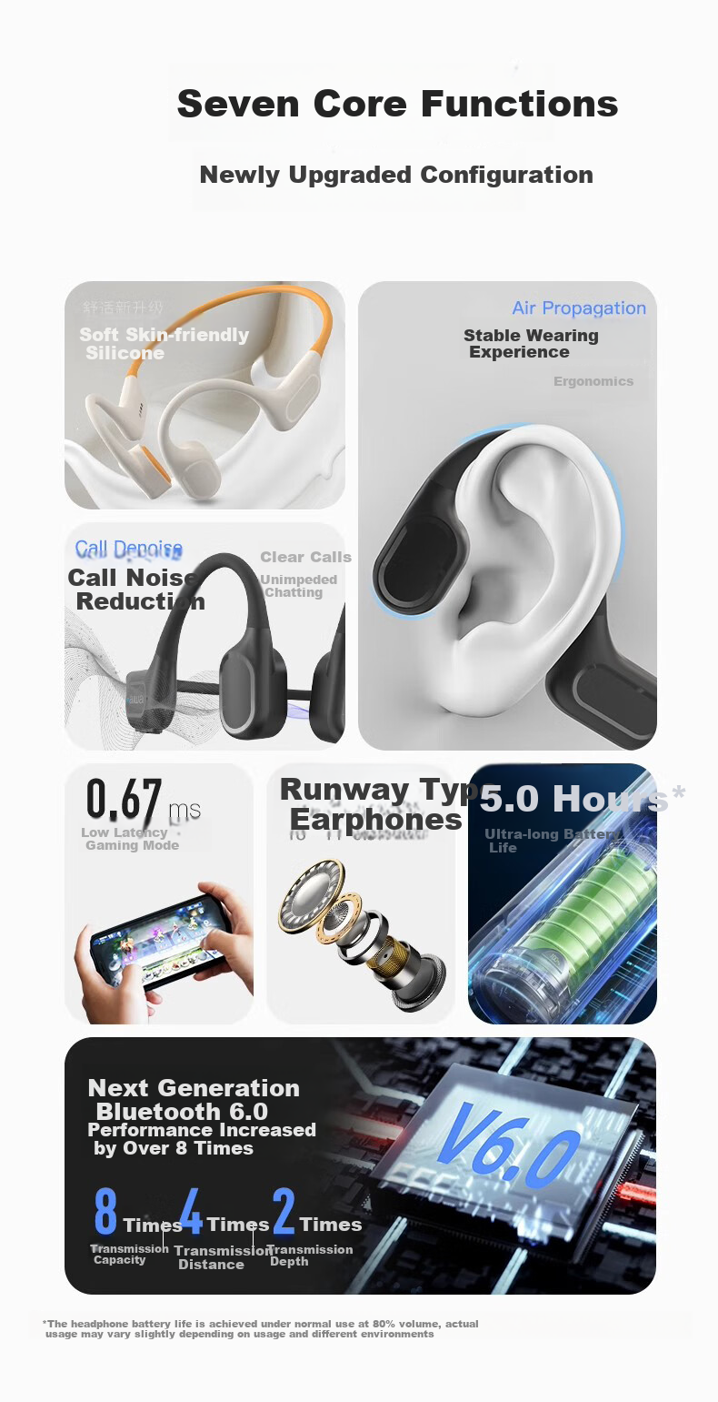 Aiwa AW51 [32GB Large Memory] IPX8 Professional Waterproof Swimming Bone Conduction Bluetooth Headphones, Underwater Sports Wireless Open-Ear Design, Sweat-Resistant 2