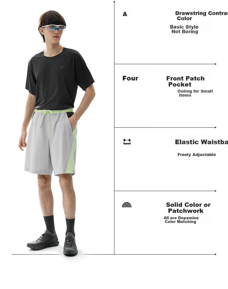 Bananain [Wang Yibo's Choice] Liangpi 501 Cool Men's Water-Repellent Patchwork Shorts, Quick-Drying Outdoor Sports Summer New 3