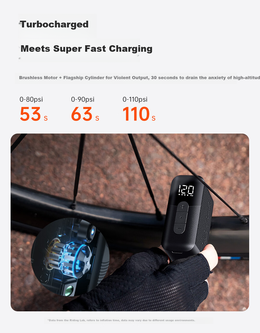 QiCYCLE NANO Road Bike Bicycle Cycling Inflator Pump LED Mini Portable Air Pump Electric Cycling Pump 7