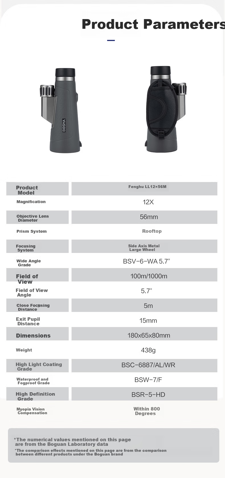 BOSMA X32 Lens Telephoto Camera Lens, Flat Field ED Lens, External Lens for Smartphones, Concert Shooting Tool, Monocular Telescope 17