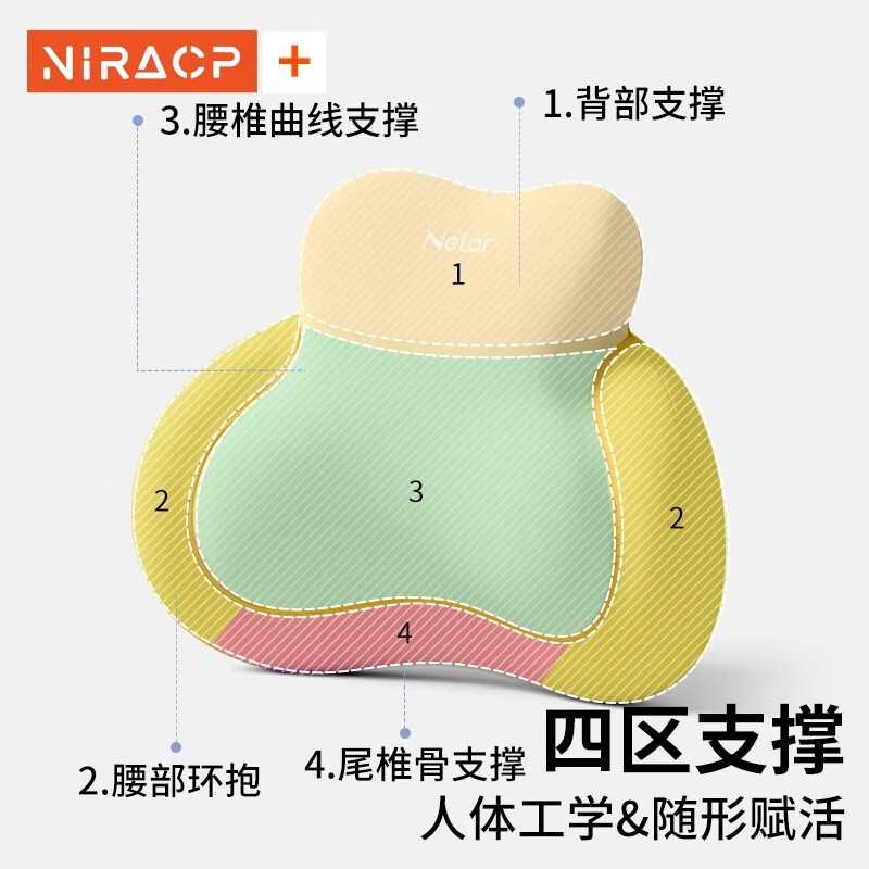 Nila Lumbar Support Cushion Office Waist Pillow Backrest Seat Cushion Ergonomic Chair Back Support Pad for Long Sitting