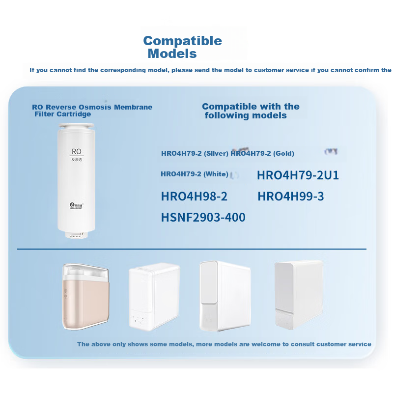 Lebeaswert Compatible with Haier Water Purifier Filter Cartridge HRO4H98-2/4H99 Haier Water Purifier Filter Universal RO Reverse Osmosis Membrane Filter Cartridge