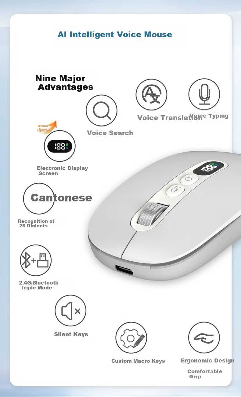 Langwo Ai Mouse, Smart Office Voice Input, LED Display, AI Writing And Drawing, Wireless Bluetooth Tri-Mode, Lifetime Free M131 Glacier White (Beijing Warehouse) 2
