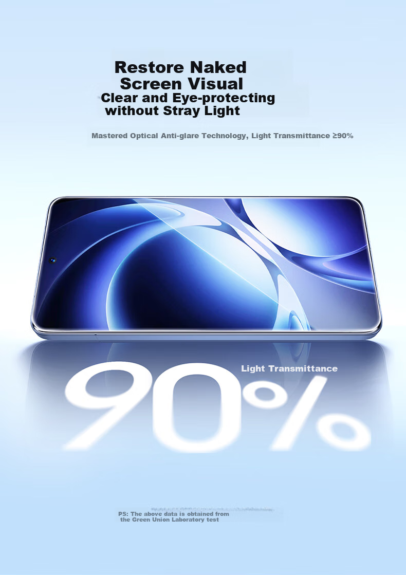 UGREEN [Fingerprint Instant Unlock] Tempered Glass Screen Protector for Redmi K80 Pro Edition, Ultra New Full-Screen Non-Cutting Ultra HD Anti-Shatter Anti-Drop Anti-Fingerprint Phone Film 8