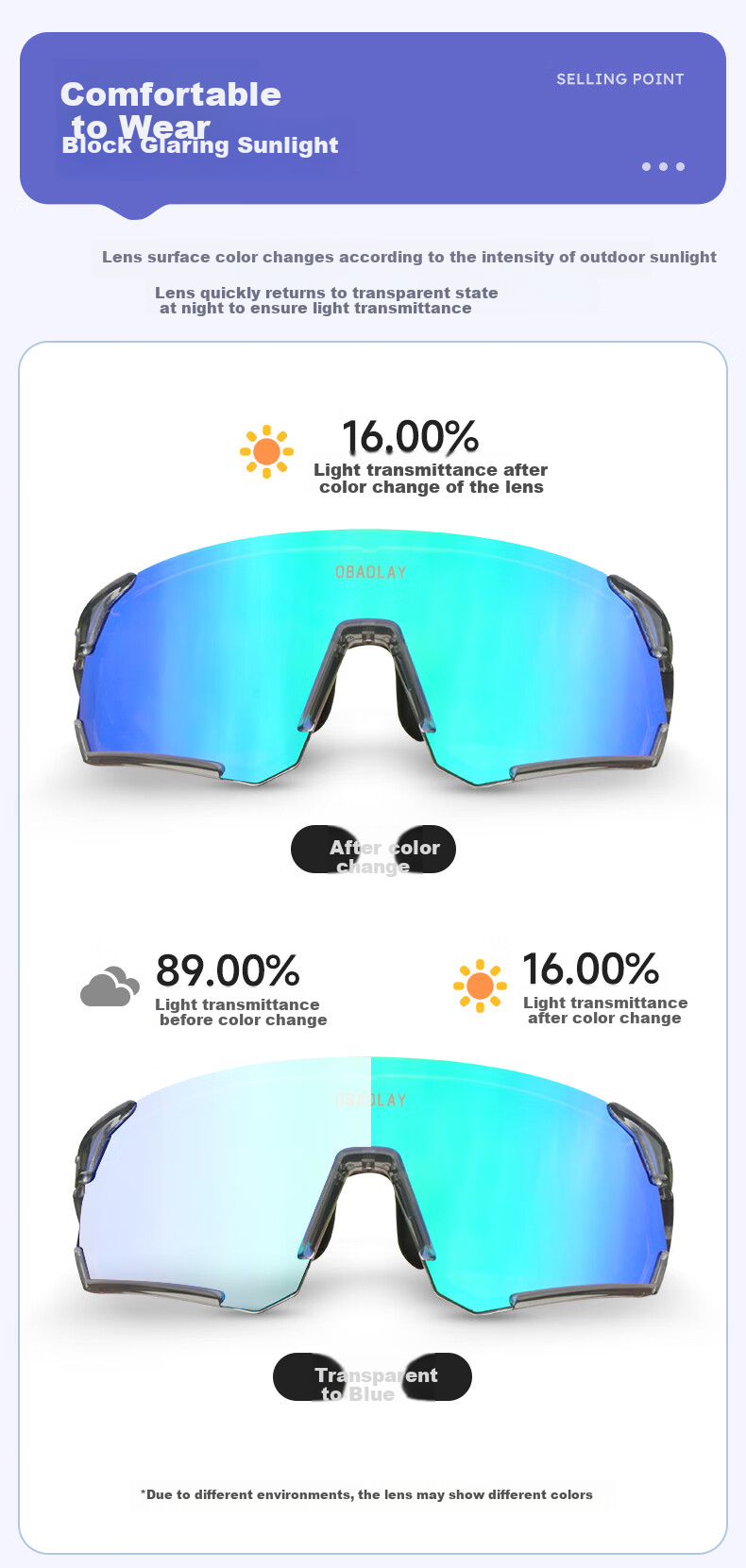 OBAOLAY Color-Changing Cycling Glasses for Running, Day And Night Use, Mountain And Road Bike Windproof Sports Goggles 3