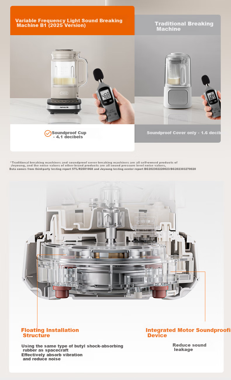 Joyoung High-Speed Blender, Home Use, Self-Cleaning, Fully Automatic, Multifunctional, 1.75L, Variable Frequency, Quiet Operation, Juicer, No-Beating Soy Milk Maker, Xiaofangtang B1 2025 Upgraded Versio 10