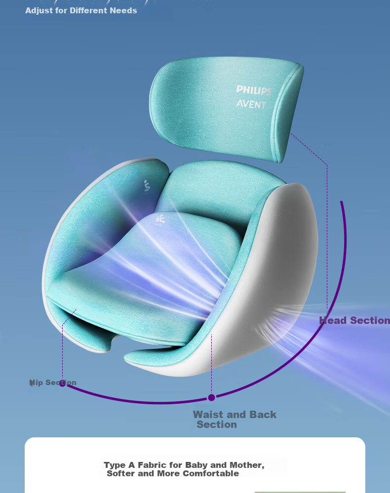 PHILIPS Child Safety Car Seat for Ages 0-12, 360-Degree Rotation, I-Size Certified, ISOFIX Five-Point System 15