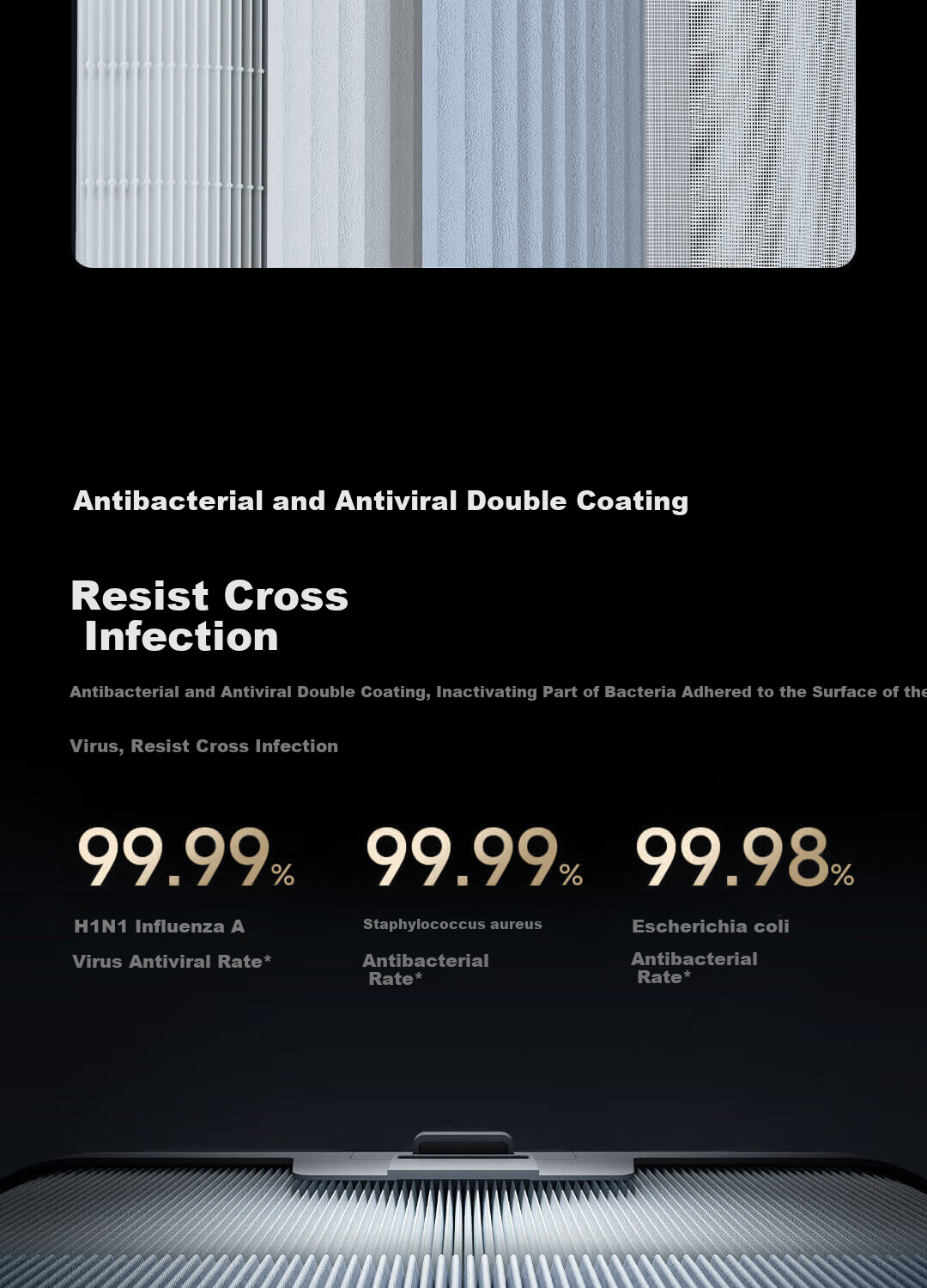 Mijia Xiaomi Air Purifier And Humidifier 3Max Air Purification Filter, Only Compatible with Air Purifier And Humidifier 3Max [Accessory] 2