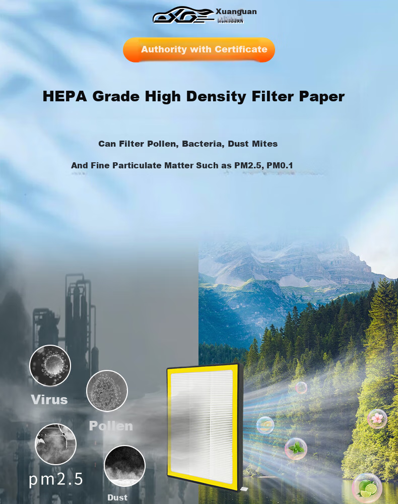 Xuanguan 2021-2026 Geely Xingyue L (2.0T) Activated Carbon PM2.5 Anti-Smog Air Conditioning Filter + Air Filter Set 9