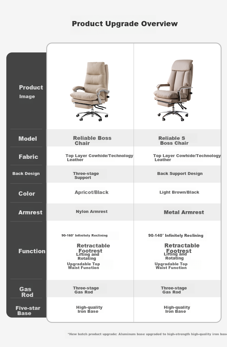 KUKA Executive Chair, Office Nap Chair, Computer Chair, Gaming Recliner, High-Back Chair 1