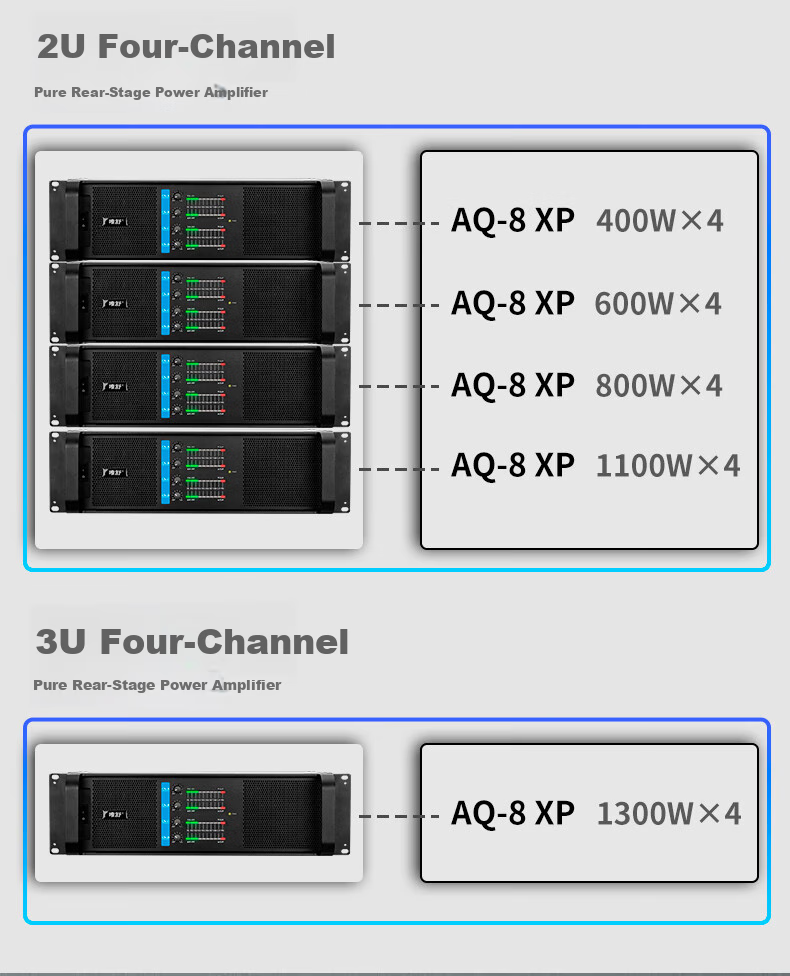 Weishu Conference Audio And Video AQ-8 Amplifier, Dual-Channel Pure Post-Stage Power Amplifier, Professional Amplifier, 2U High-Fidelity, for Meeting Rooms And Stages, 650W*2 Channels 3