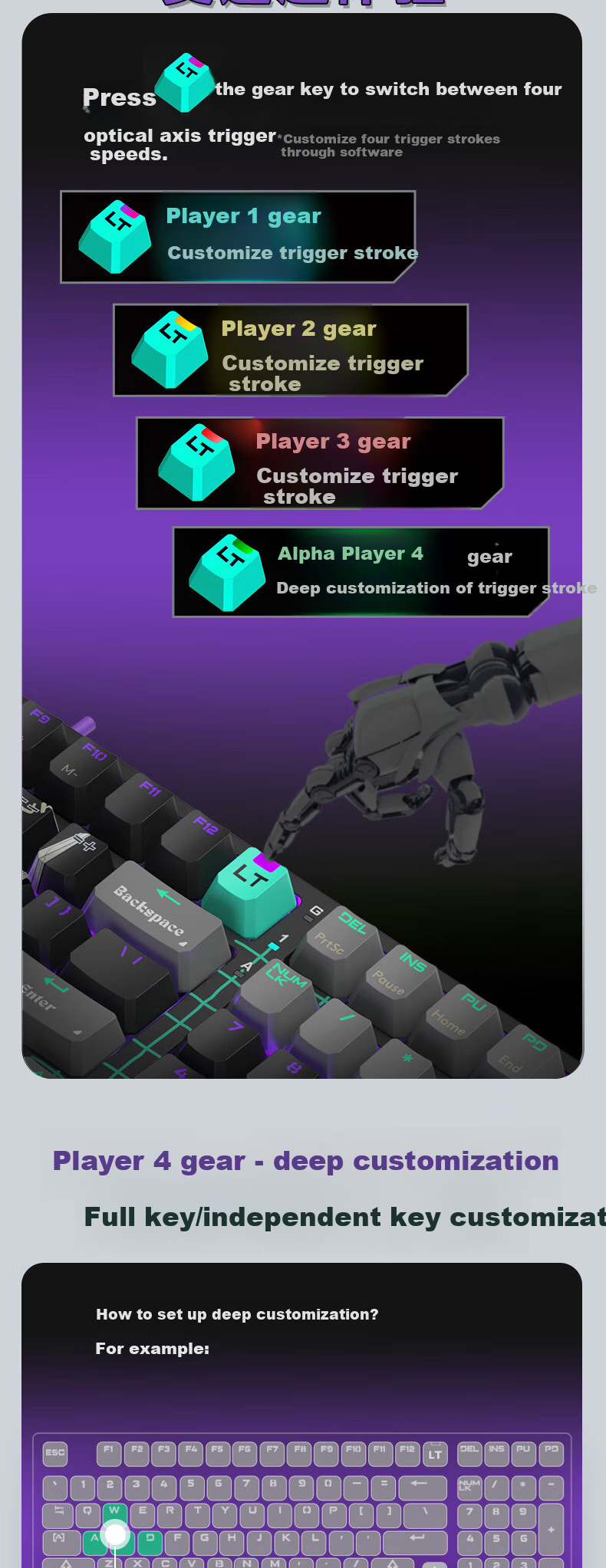 A4TECH AT98 99-Key Mechanical Keyboard Wired Gaming Keyboard E-Sports Mechanical Keyboard Specialized Optical Switch Keyboard for Wild Tribe Light Switch Phantom Black Hacker Wired 6