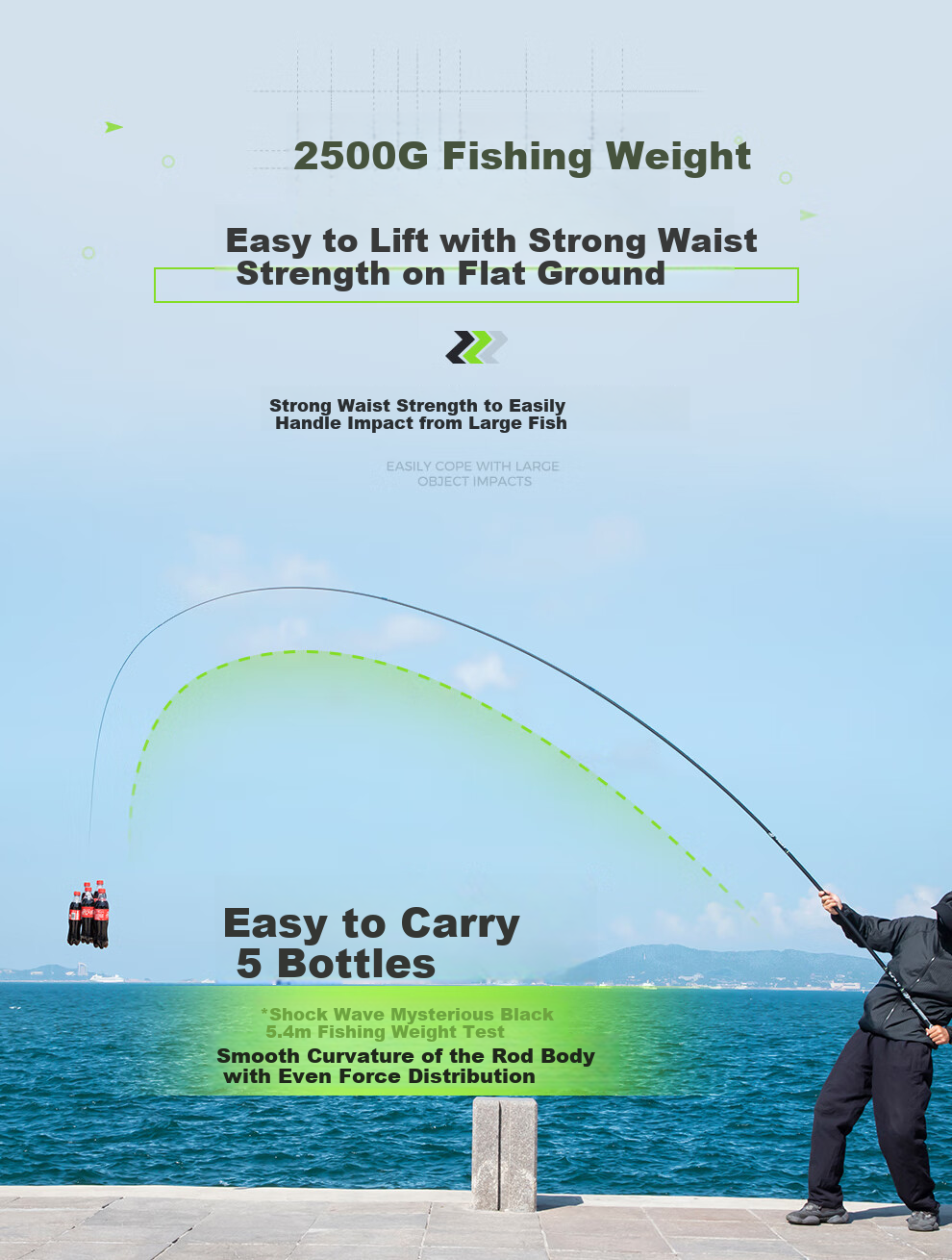 Jinglang 8.1m Xuanhei Second Generation, 28 Sections, Ultra-Light, Ultra-Hard, 5H Wild Fishing, All-Purpose Rod, Platform Fishing Rod, Fishing Pole, Fish Rod, Fishing Tackle 12