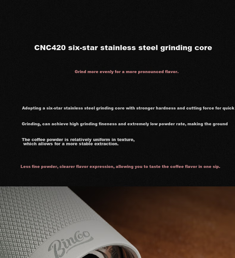 Bincoo Hand-Cranked Coffee Grinder with CNC Steel Core Hexagon, All-In Manual Italian Coffee Machine, Coffee Bean Grinder 4