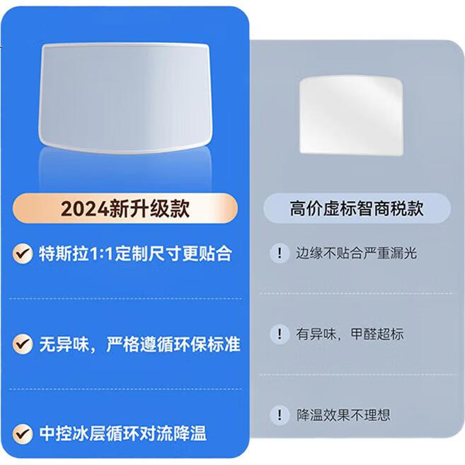 Солнцезащитный козырек Minggu для Tesla Model Y/3, на крышу, для теплоизоляции, ледяной щит, оригинальный козырек от солнца