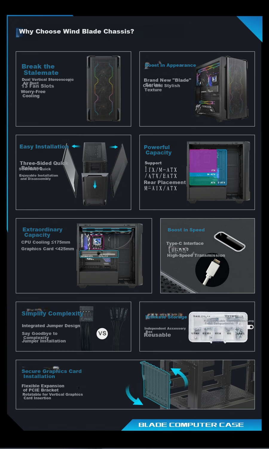 Yingchi Gaming Desktop Computer Case, Black (ATX/TYPE-C/Rapid Disassembly/Back-Mounted Motherboard Compatible/Vertical Graphics Card Installation/Integrated Cable Management/Component Box) 3