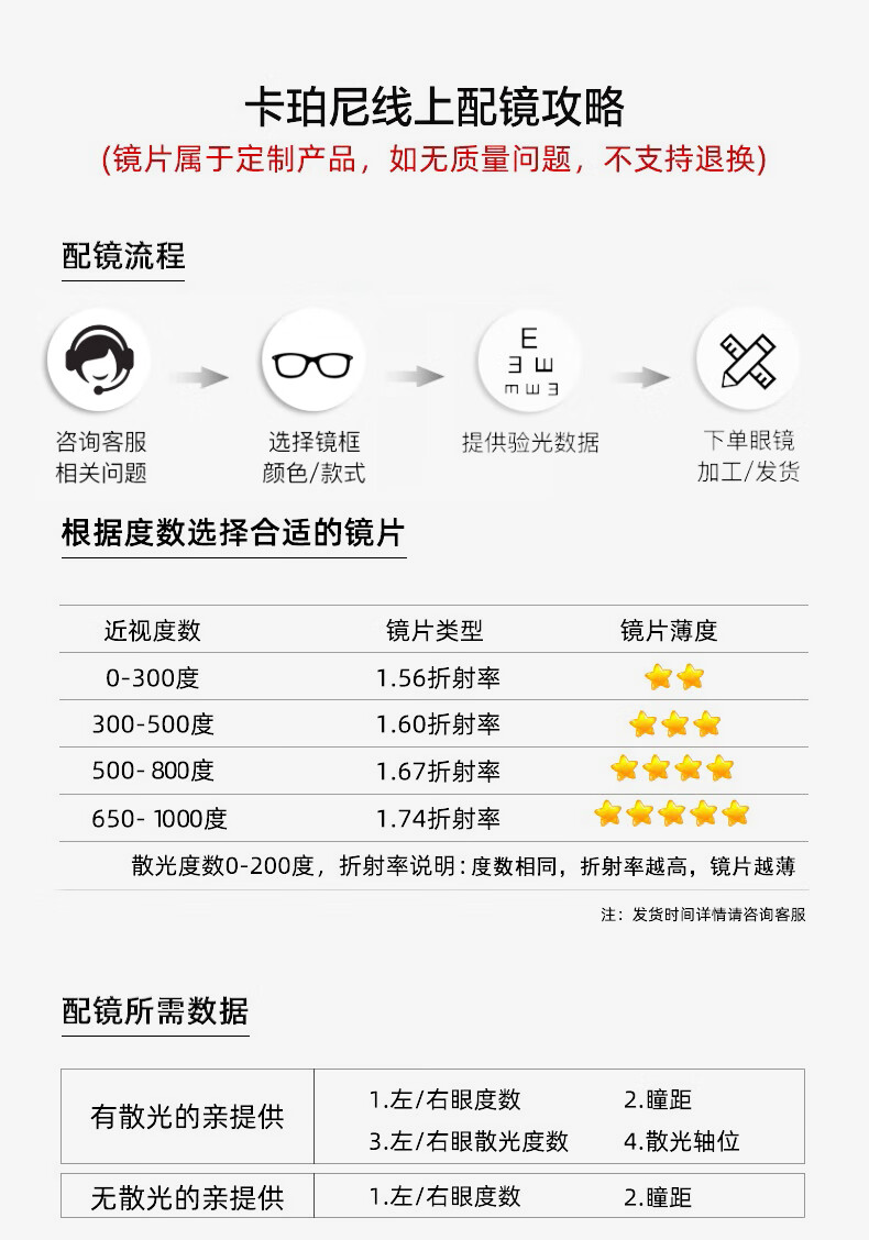Kaperni Professional Basketball Sports Glasses Prescription Compatible Anti-Collision Anti-Fog Ultra-Light Protective Goggles for Basketball and Soccer with Anti-Drop Design 18
