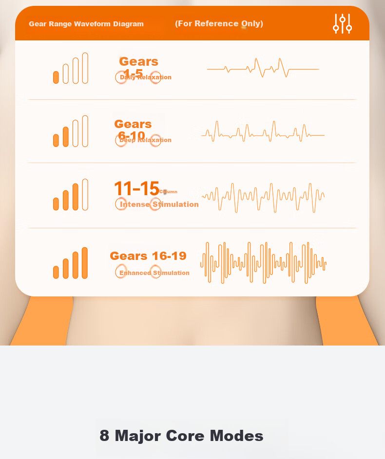 Smart VK Muscle Stimulation Device, Relaxation Electrotherapy Device, Massager, Full-Body Post-Operative Muscle Recovery Exercise, Full-Angle Accelerator 8